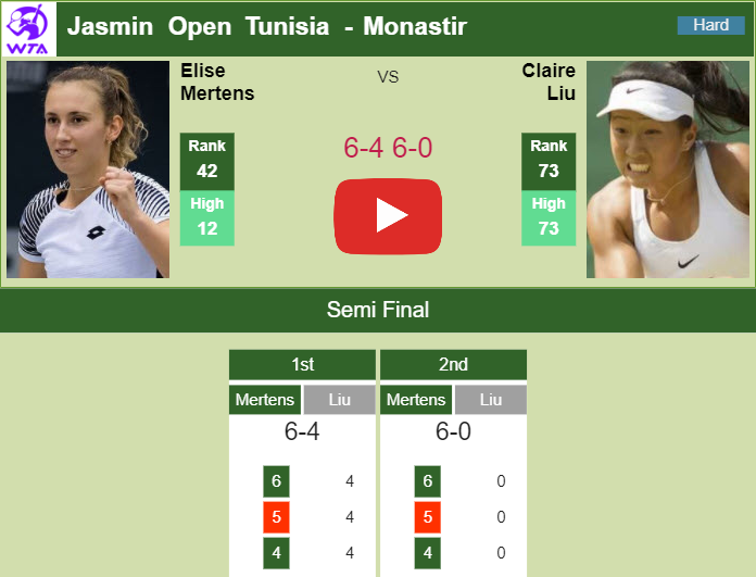 Prediction And Head To Head Elise Mertens Vs. Claire Liu 1mfwpb5igm Prediction and head to head Elise Mertens vs. Claire Liu