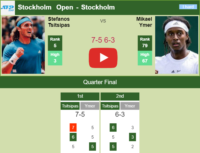 Prediction and head to head Stefanos Tsitsipas vs. Mikael Ymer