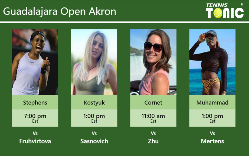 Sloane Stephens-Marta Kostyuk-Alize Cornet-Asia Muhammad Stats info