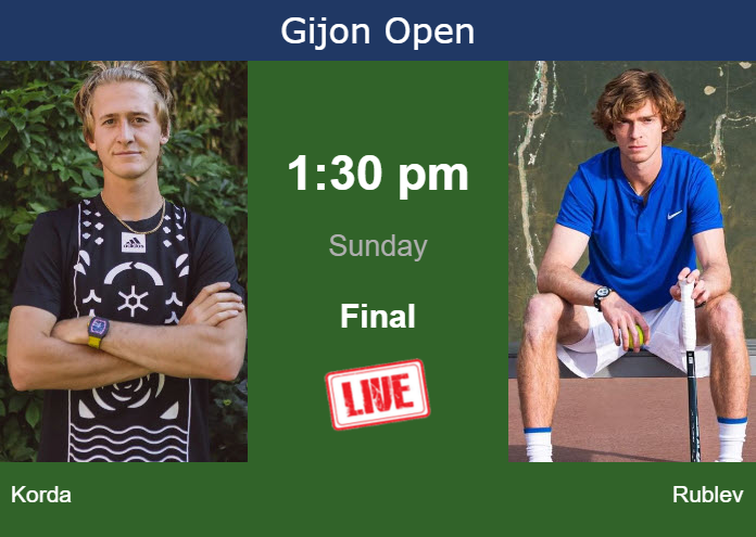 Sunday Live Streaming Sebastian Korda vs Andrey Rublev