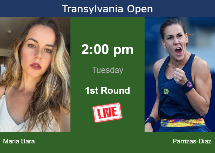 Tuesday Live Streaming Irina Maria Bara Vs Nuria Parrizas Diaz Tuesday Live Streaming Irina Maria Bara vs Nuria Parrizas-Diaz