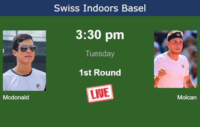 How to watch Mcdonald vs. Molcan on live streaming in Basel on Tuesday Tuesday Live Streaming Mackenzie Mcdonald vs Alex Molcan