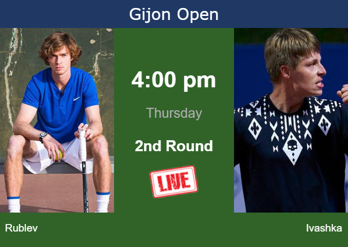 Wednesday Live Streaming Andrey Rublev Vs Ilya Ivashka Wednesday Live Streaming Andrey Rublev vs Ilya Ivashka
