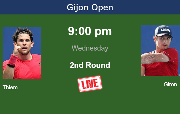 Wednesday Live Streaming Dominic Thiem vs Marcos Giron