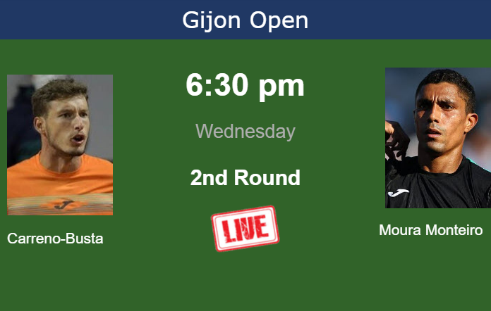 Wednesday Live Streaming Pablo Carreno-Busta vs Thiago Moura Monteiro