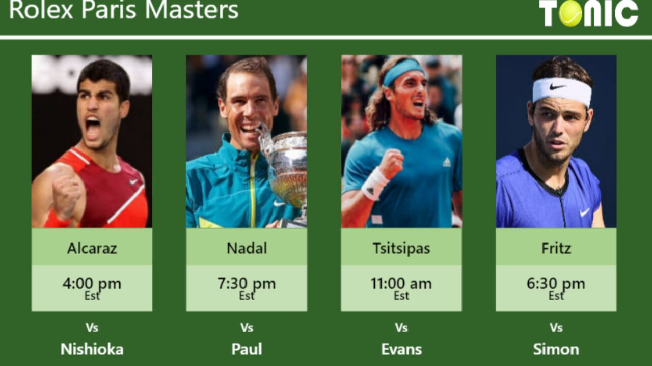 PREDICTION, PREVIEW, H2H Alcaraz, Nadal, Tsitsipas and Fritz to play on COURT CENTRAL on Wednesday - Rolex Paris Masters - Tennis Tonic