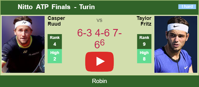 Prediction and head to head Casper Ruud vs. Taylor Harry Fritz