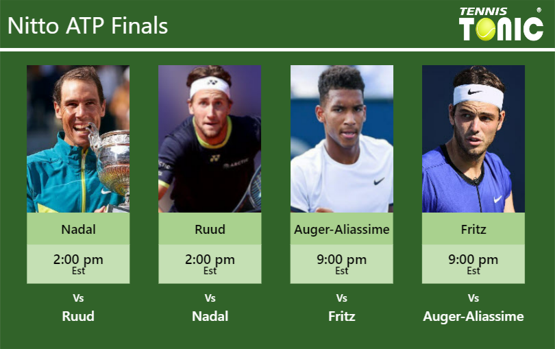 ATP Tour – Tuesday, Oct. 26, 2021 final results – Open Court