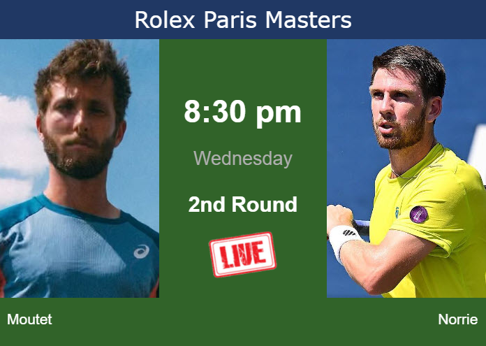 Wednesday Live Streaming Corentin Moutet Vs Cameron Norrie Wednesday Live Streaming Corentin Moutet vs Cameron Norrie