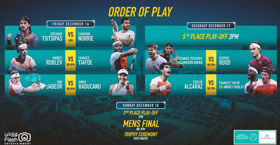 Draw And Order Of Play Mubadala World Tennis Championship