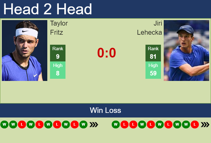 Prediction And Head To Head Taylor Fritz Vs. Jiri Lehecka Zt5itdqpcy Prediction and head to head Taylor Fritz vs. Jiri Lehecka