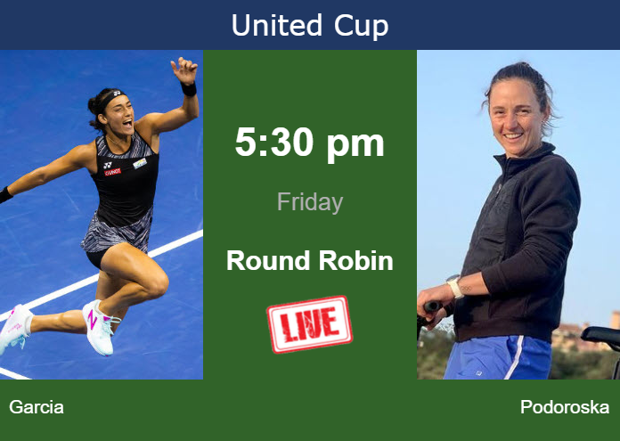 Thursday Live Streaming Caroline Garcia Vs Nadia Podoroska Thursday Live Streaming Caroline Garcia vs Nadia Podoroska