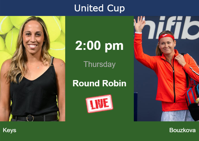Wednesday Live Streaming Madison Keys vs Marie Bouzkova