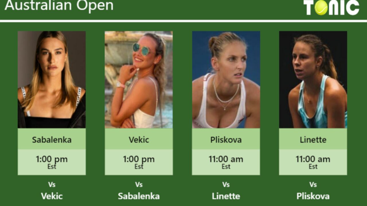 PREDICTION, PREVIEW, H2H Sabalenka, Vekic, Pliskova and Linette to play on Rod Laver Arena on Wednesday - Australian Open - Tennis Tonic