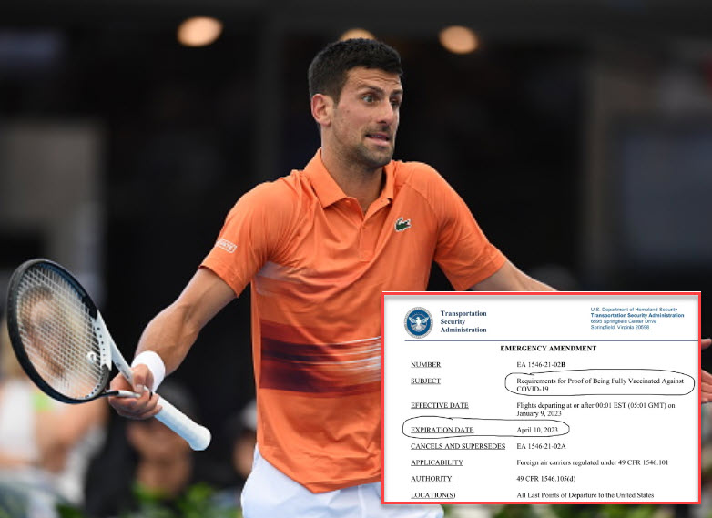 Djokovic Vaccination Djokovic Vaccination