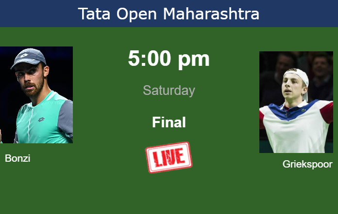Friday Live Streaming Benjamin Bonzi vs Tallon Griekspoor