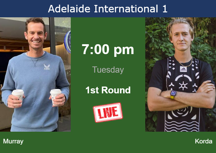 Monday Live Streaming Andy Murray vs Sebastian Korda