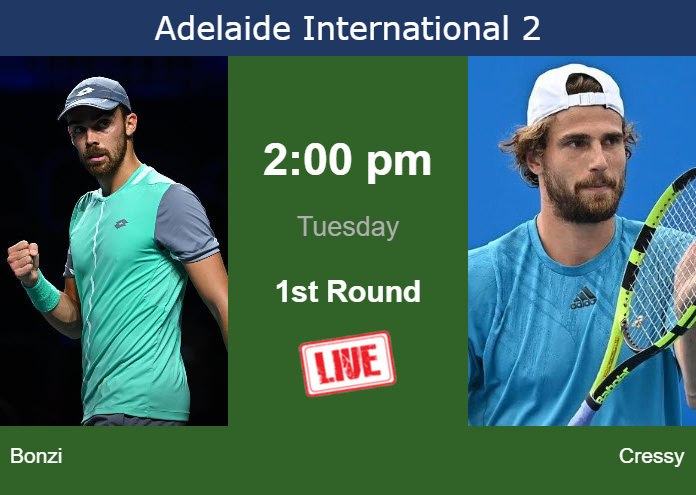 Monday Live Streaming Benjamin Bonzi vs Maxime Cressy