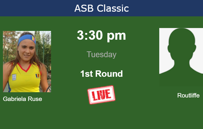 Monday Live Streaming Elena Gabriela Ruse vs Erin Routliffe