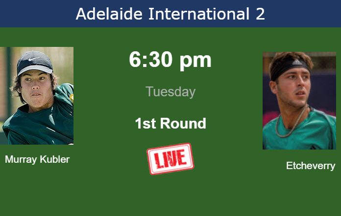 Monday Live Streaming Jason Murray Kubler vs Tomas Martin Etcheverry