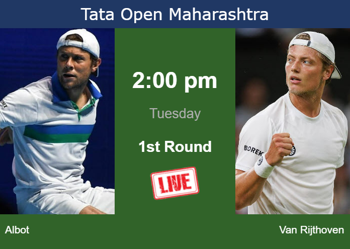 Monday Live Streaming Radu Albot vs Tim Van Rijthoven