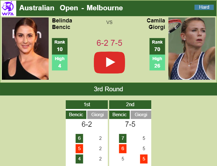 Prediction And Head To Head Belinda Bencic Vs. Camila Giorgi 4ftubv4deb Prediction and head to head Belinda Bencic vs. Camila Giorgi