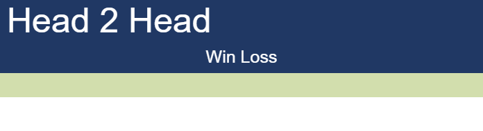 Prediction and head to head Hamad Medjedovic vs. Lucas Gerch