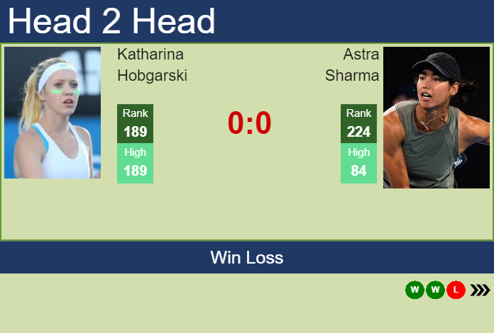 Prediction and head to head Katharina Hobgarski vs. Astra Sharma