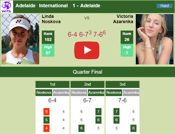 Prediction And Head To Head Linda Noskova Vs. Victoria Azarenka 2xuzas8ert Prediction and head to head Linda Noskova vs. Victoria Azarenka