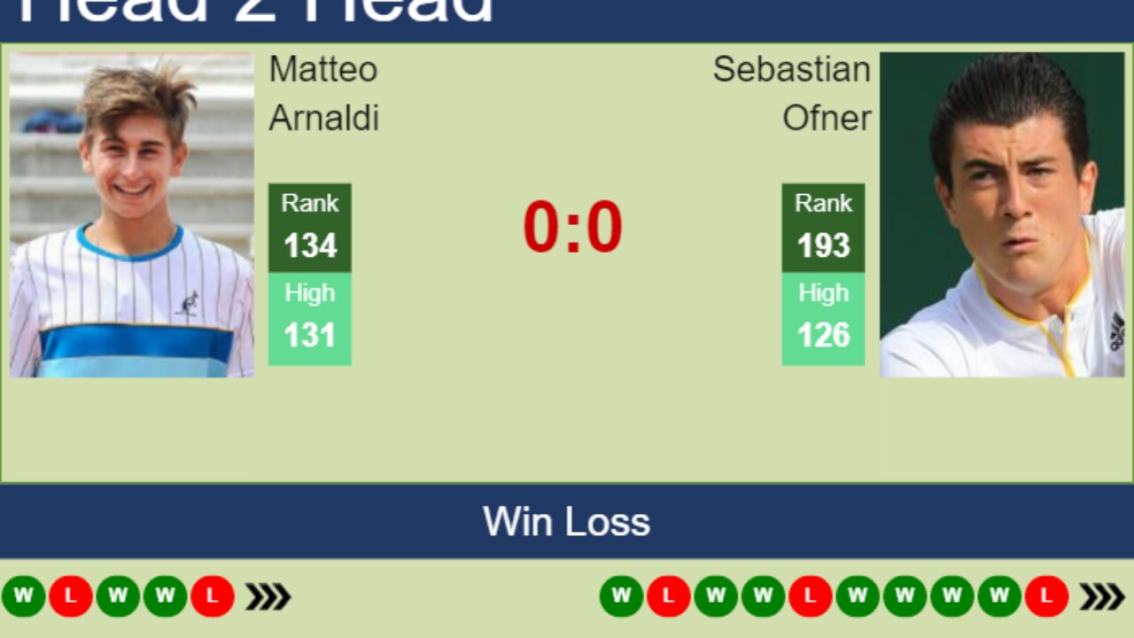 H2H, PREDICTION Matteo Arnaldi vs Sebastian Ofner Quimper Challenger odds, preview, pick - Tennis Tonic