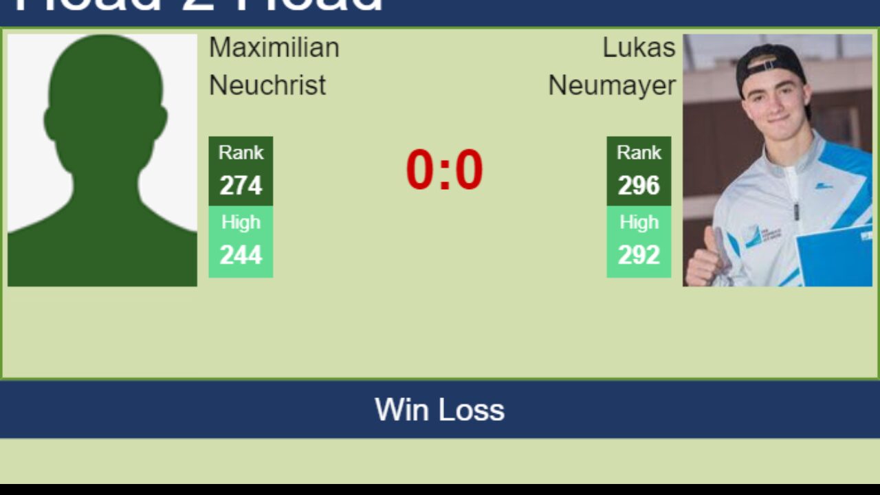 H2H, PREDICTION Maximilian Neuchrist vs Lukas Neumayer Oeiras 1 Challenger odds, preview, pick - Tennis Tonic