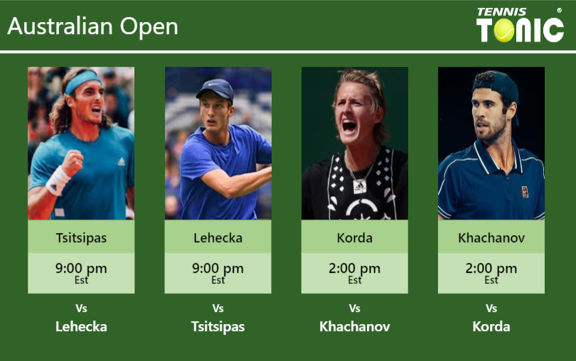Stefanos Tsitsipas-Jiri Lehecka-Sebastian Korda-Karen Khachanov Stats info