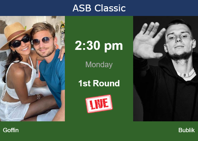 Sunday Live Streaming David Goffin Vs Alexander Bublik Sunday Live Streaming David Goffin vs Alexander Bublik