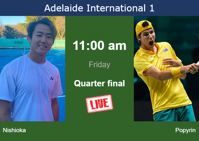 Thursday Live Streaming Yoshihito Nishioka vs Alexei Popyrin