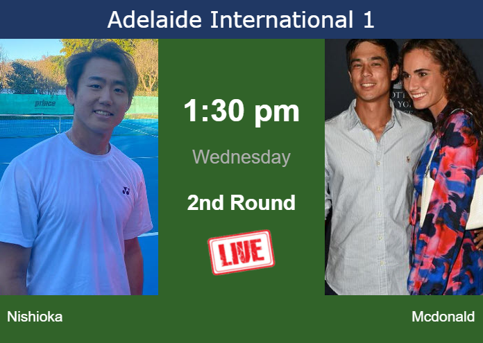 Tuesday Live Streaming Yoshihito Nishioka vs Mackenzie Mcdonald