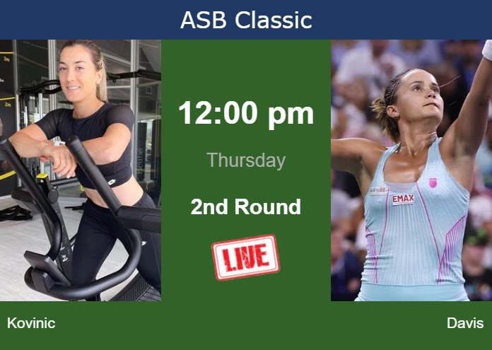 Wednesday Live Streaming Danka Kovinic Vs Lauren Davis Wednesday Live Streaming Danka Kovinic vs Lauren Davis