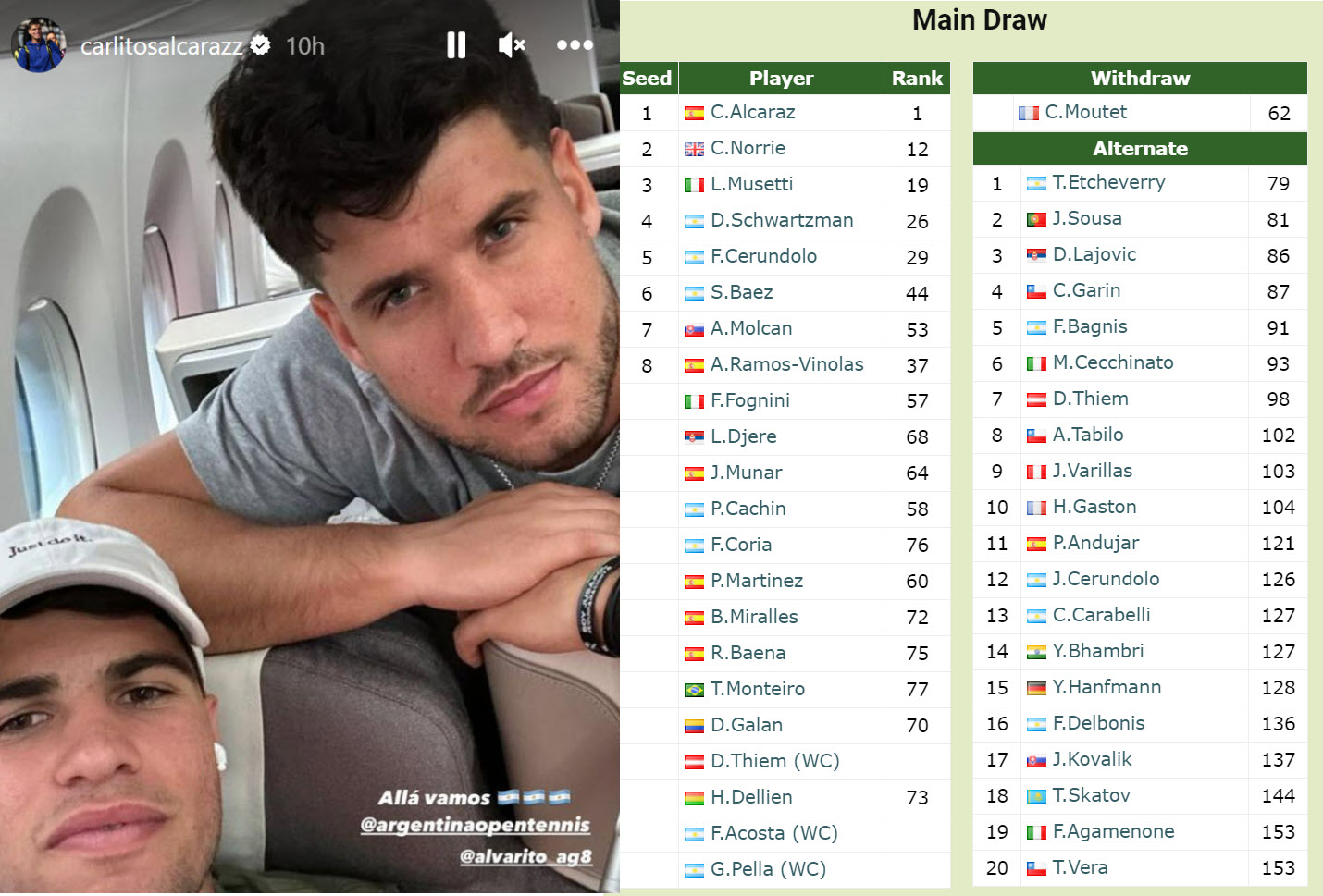 Carlos Alcaraz Flying To Buenos Aires With His Brother Carlos Alcaraz Flying To Buenos Aires With His Brother