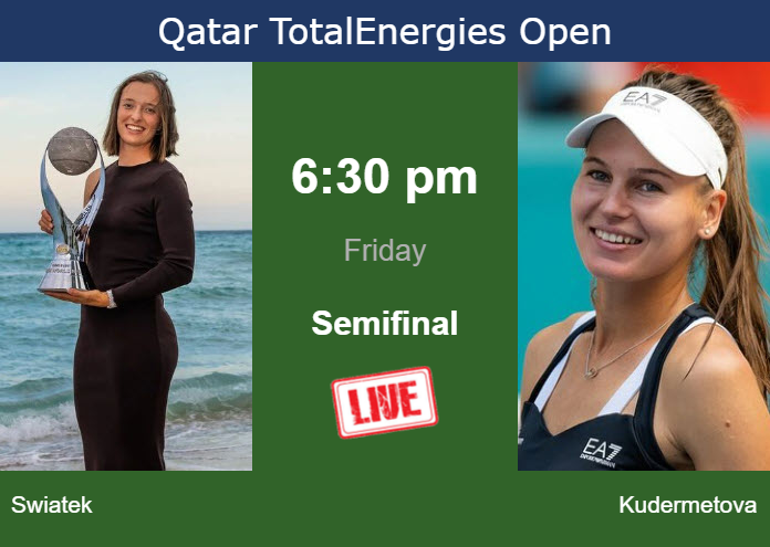 Friday Live Streaming Iga Swiatek vs Veronika Kudermetova