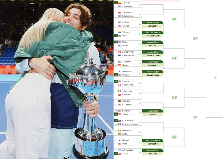 Fritz In Acapulco Fritz In Acapulco