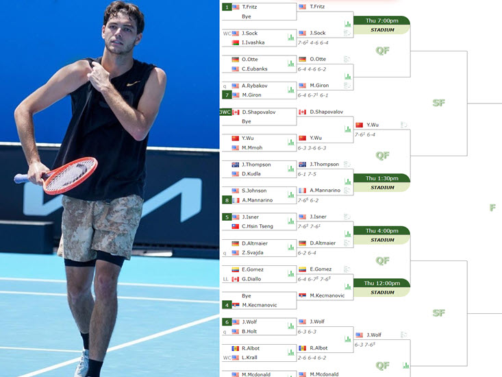 Fritz To Play In Dallas