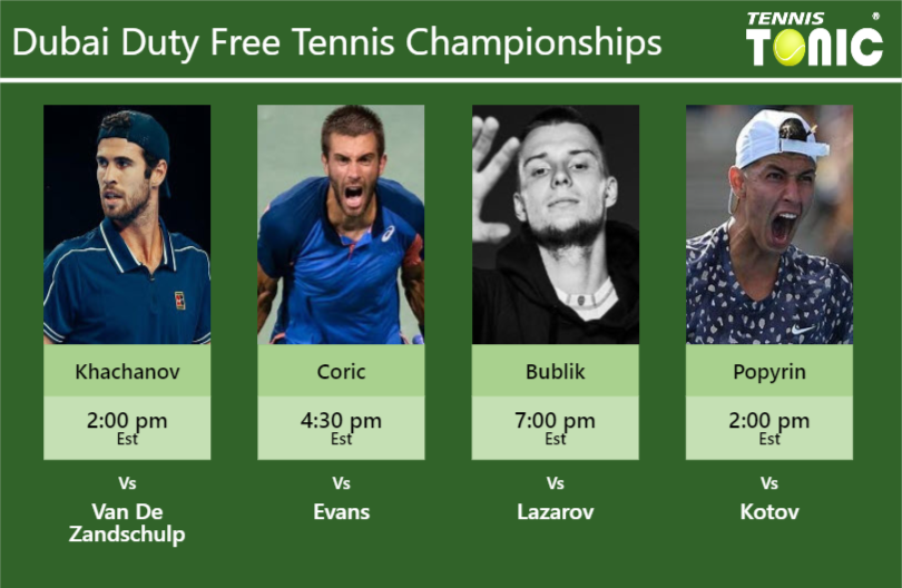 Karen Khachanov Borna Coric Alexander Bublik Alexei Popyrin Stats Info 7co9cdl27c Karen Khachanov-Borna Coric-Alexander Bublik-Alexei Popyrin Stats info