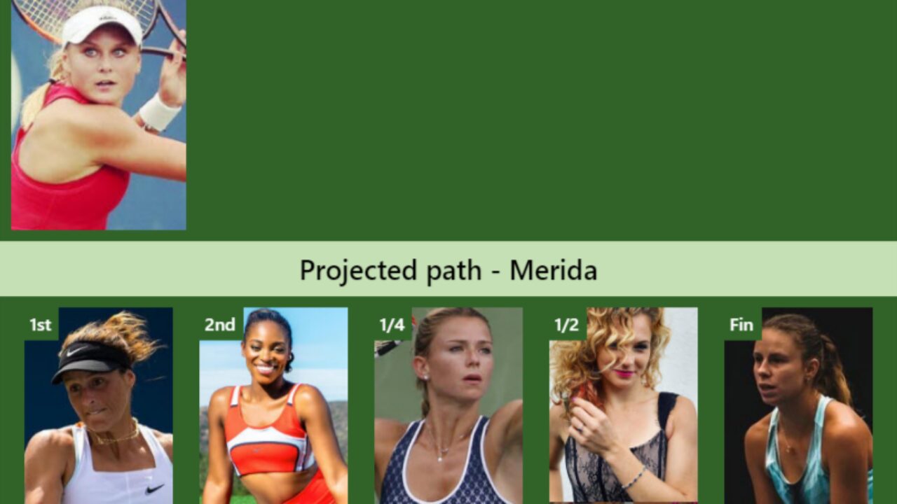 WTA MERIDA DRAW. Magda Linette and Alycia Parks the players to watch -  Tennis Tonic - News, Predictions, H2H, Live Scores, stats