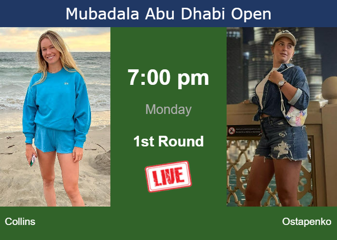 How To Watch Collins Vs Ostapenko On Live Streaming In Abu Dhabi On Monday Tennis Tonic 9636