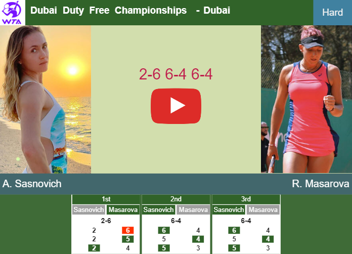 Prediction and head to head Aliaksandra Sasnovich vs. Rebeka Masarova
