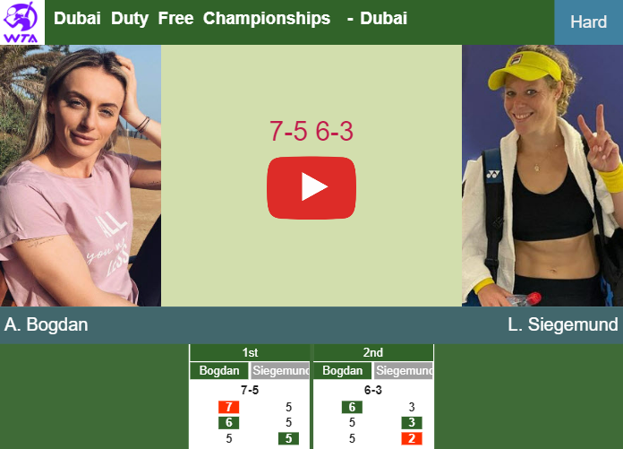 LIVE RANKINGS. Fernandez betters her rank prior to fighting against Grabher  in Dubai - Tennis Tonic - News, Predictions, H2H, Live Scores, stats