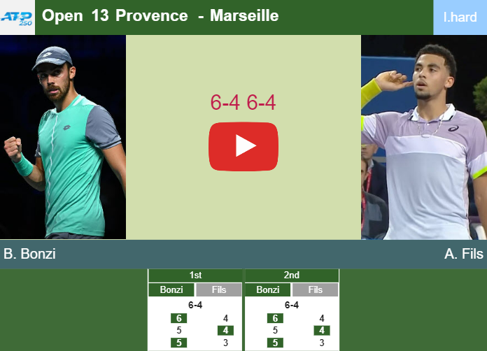 Prediction and head to head Benjamin Bonzi vs. Arthur Fils
