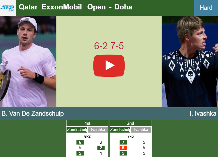 Botic Van De Zandschulp dispatches Ivashka in the 1st round of the