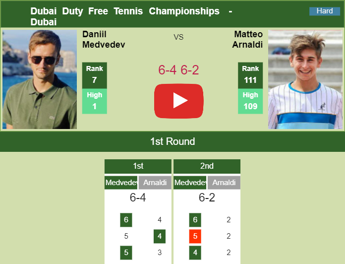 DUBAI DRAW. Quentin Halys's prediction with Kokkinakis next. H2H