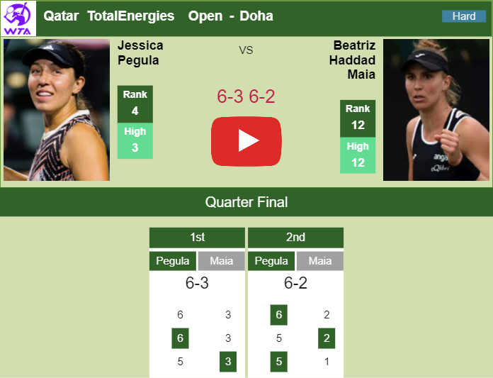 Prediction And Head To Head Jessica Pegula Vs. Beatriz Haddad Maia Ot8a9up2se Prediction and head to head Jessica Pegula vs. Beatriz Haddad Maia