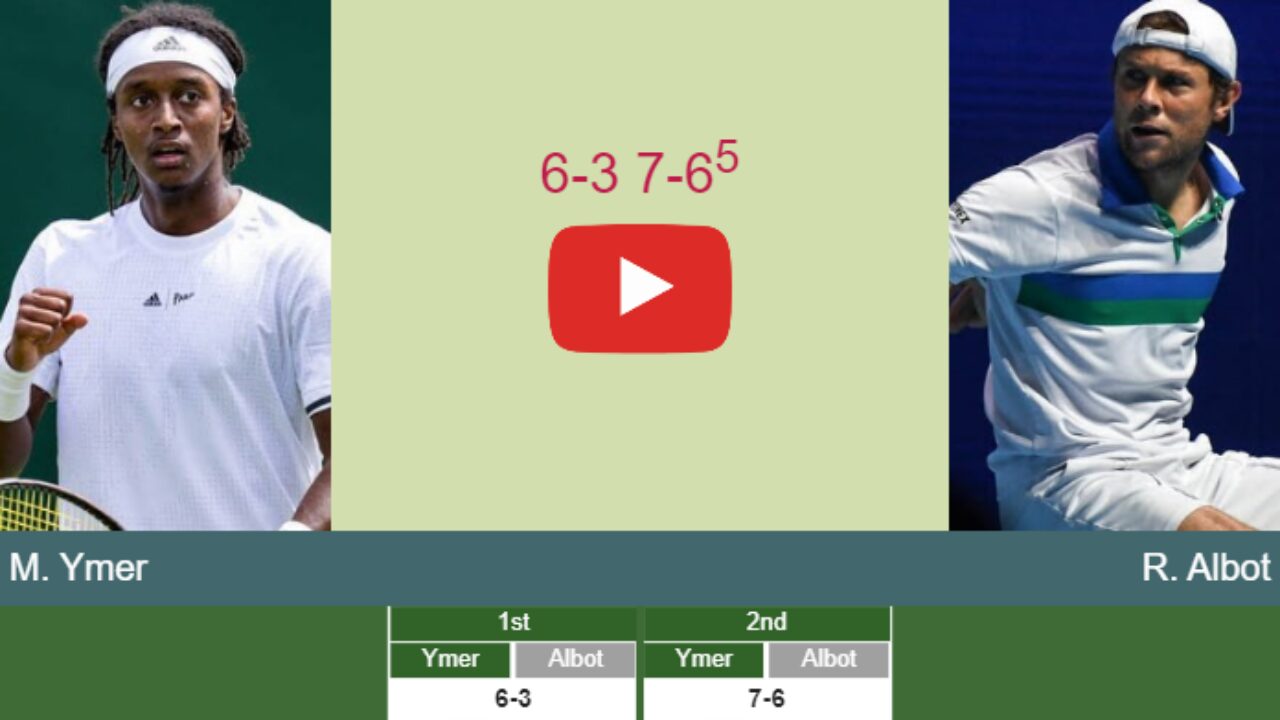 Ymer dispatches Albot in the 1st round - MARSEILLE RESULTS - Tennis Tonic
